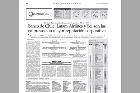 ACHS elegida la empresa más respetada del sector salud en 2014 ACHS elegida la empresa más respetada del sector salud en 2014