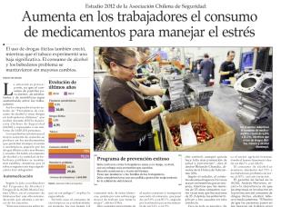 Estudio 2012: aumenta el uso de medicamentos para manejar el estrés Estudio 2012: aumenta el uso de medicamentos para manejar el estrés