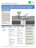 Persona trabajadora sufre caída dentro de cámara 
de drenaje en labores de desmalezado y limpieza