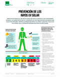 Prevención de los Rayos UV