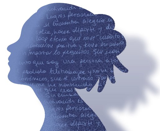 Expresa lo que sientes